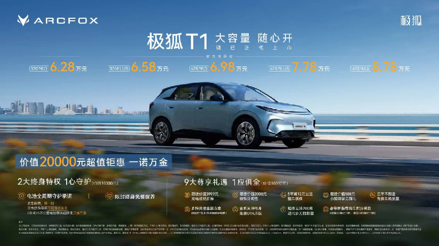 6.28万起!“家庭精品纯电新标杆”极狐